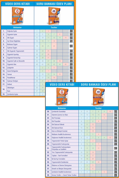 Merkeze Teğet - TYT-AYT Geometri VİDEO DERS Kitabı - Paraf Z Takımı
